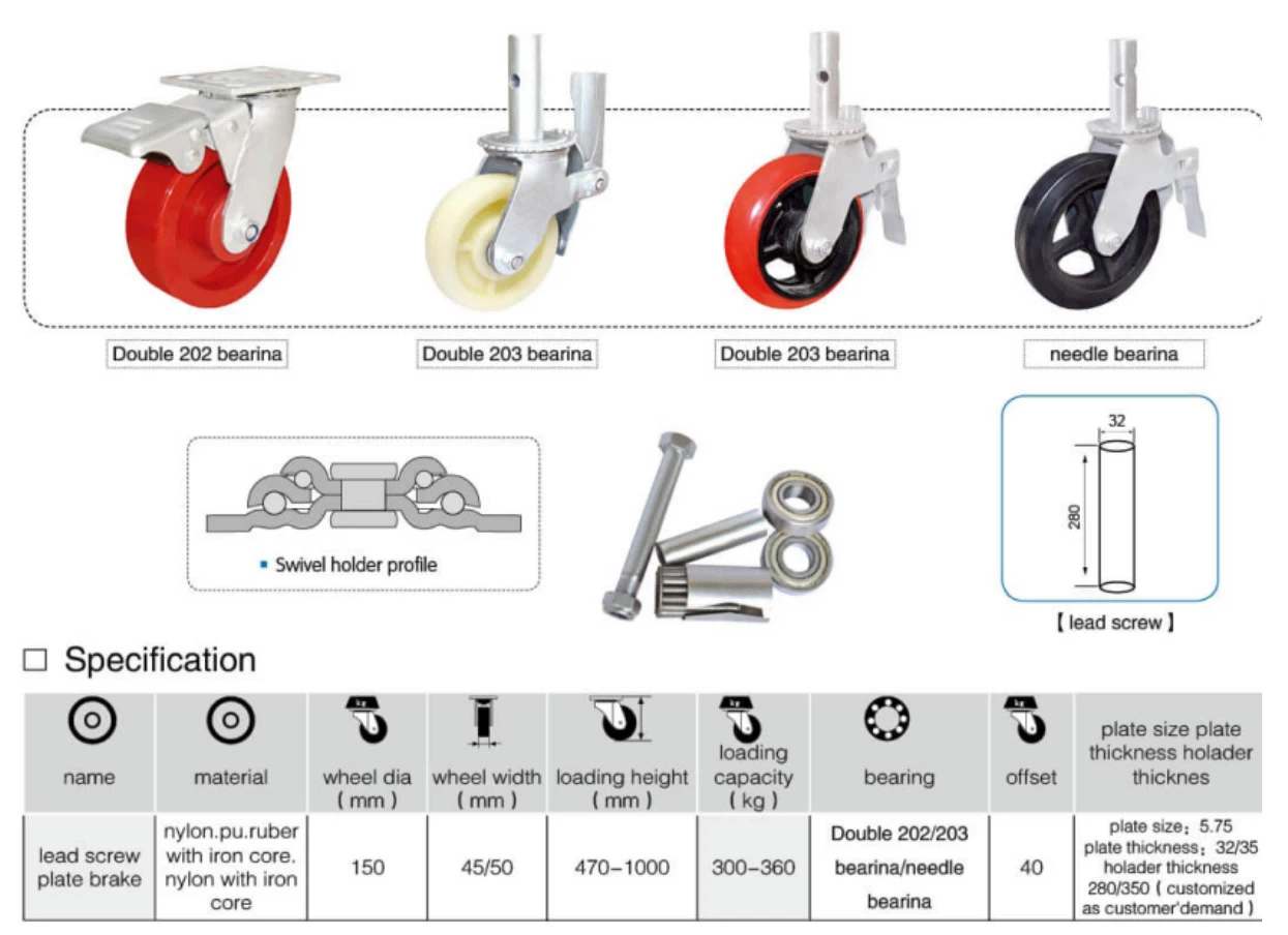 specification of caster wheel specification of caster wheel